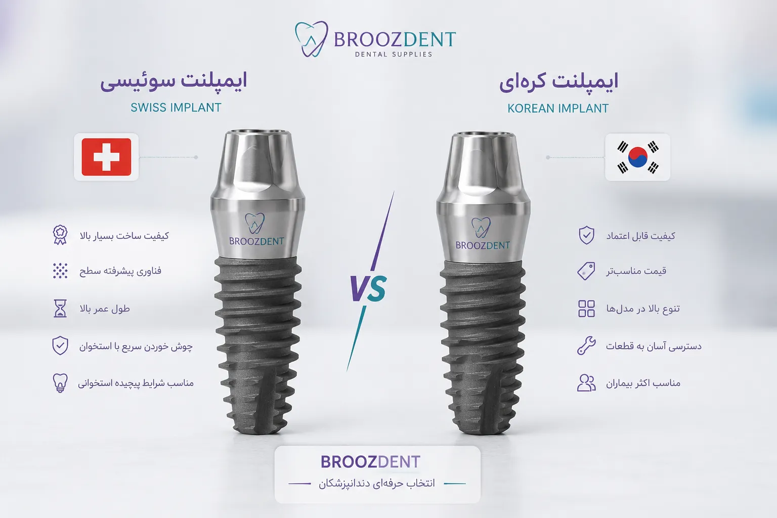تفاوت کیفیت ایمپلنت کره‌ای و سوئیسی